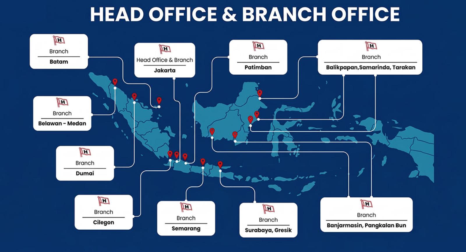Area Operasi PT Pelayaran Karana Line